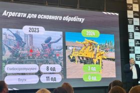 ТАС Агро стала кращим партнером BEDNAR в 2024 році (2)